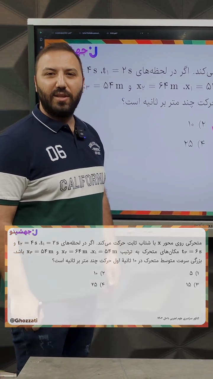 گالری جهشینو ۶